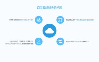 企業(yè)辦公系統(tǒng)個性化定制 百寶云saas 云辦公工具