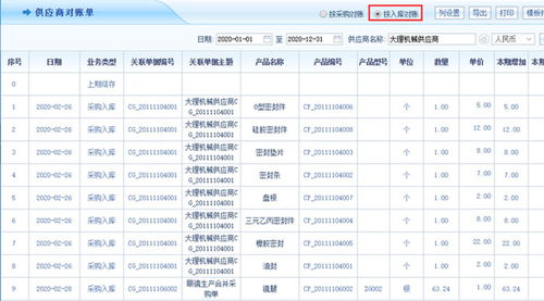怡陽食品正式簽約智邦國際erp系統(tǒng),智能對賬助力實現(xiàn) 早收款