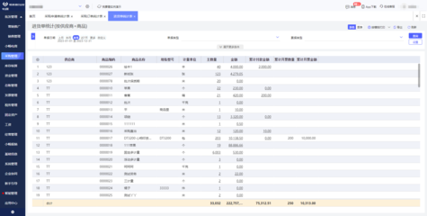 ERP系統 外包還是定制？企業實施路徑的深度解析