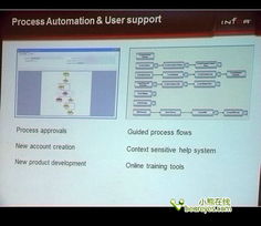 奏出ERP最強(qiáng)音 Infor10 Business Syteline新版深度訪談——聚焦企業(yè)業(yè)務(wù)系統(tǒng)定制新紀(jì)元